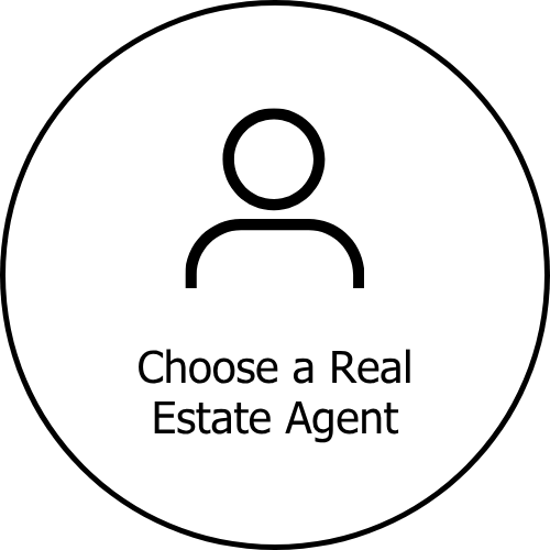 icon-choosearealestateagent